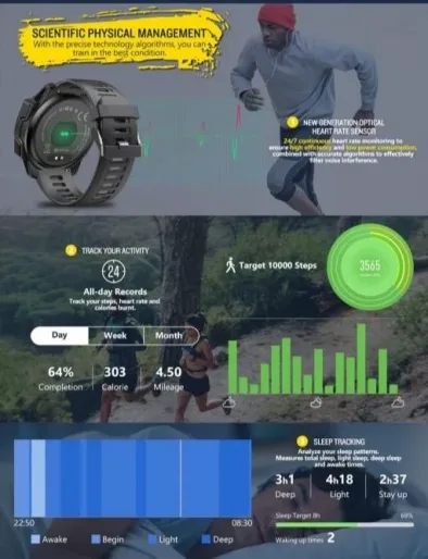 Zeblaze VIBE 5 Smartwatch